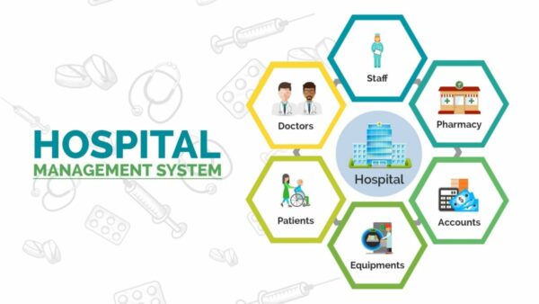 Healthy Web - Hospital Management System