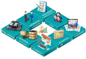 Billing - Advanced POS, Inventory, Accounting, Warehouse, Multi Users, GST Ready